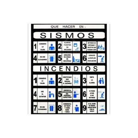 SEÑALAMIENTO DE QUE HACER EN CASO DE SISMO E INCENDIO 30X40