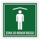 SEÑALAMIENTO DE ZONA DE MENOR RIESGO 20X20