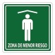 SEÑALAMIENTO DE ZONA DE MENOR RIESGO 20X20