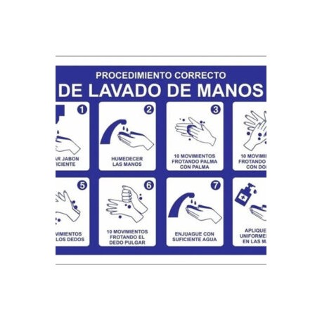 SEÑALAMIENTO INFORMATIVO DE LAVADO DE MANOS 35X50